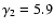 $\gamma _2=5.9$