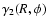 $\gamma _2(R,\phi )$