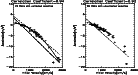 \begin{figure}
\par\includegraphics[height=6.5cm,width=12cm,clip]{0184fig2.ps}
\end{figure}