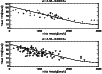 \begin{figure}
\par\includegraphics[width=8.8cm,clip]{0184fig6.ps}
\end{figure}