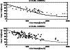 \begin{figure}
\par\includegraphics[width=8.8cm,clip]{0184fig7.ps}
\end{figure}
