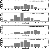 \begin{figure}
\par\includegraphics[height=15cm,width=15cm,clip]{0184fig8.ps}
\end{figure}