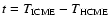$t=T_{\rm ICME}-T_{\rm HCME}$