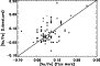 \begin{figure}
\par\includegraphics[width=7.9cm,clip]{0203fig1.eps}
\end{figure}