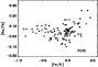 \begin{figure}
\par\includegraphics[width=7.7cm,clip]{0203fig3.eps}
\end{figure}
