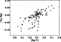 \begin{figure}
\par\includegraphics[width=7.7cm,clip]{0203fig4.eps}
\end{figure}