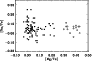 \begin{figure}
\par\includegraphics[width=8cm,clip]{0203fig6.eps}
\end{figure}