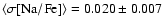 $\langle \sigma {\rm [Na/Fe]} \rangle =0.020 \pm 0.007$