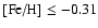 $\mbox{[Fe/H]} \leq -0.31$