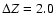 $\Delta
Z=2.0$