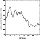 \begin{figure}
\par\includegraphics[width=7.2cm,clip]{0617f10.eps}\end{figure}