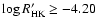 $\log R'_{\rm HK} \ge -4.20$