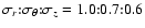 $\sigma_r{:}\sigma_\theta{:}
\sigma_z = 1.0{:}0.7{:}0.6$