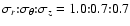 $\sigma_r{:}\sigma_\theta{:}\sigma_z
= 1.0{:}0.7{:}0.7$