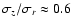 $\sigma_z/\sigma_r \approx 0.6$