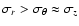 $\sigma_r > \sigma_\theta \approx
\sigma_z$