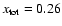 $x_{\rm tot} = 0.26$