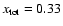 $x_{\rm tot} = 0.33$