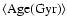 $\langle {\rm Age (Gyr)} \rangle$