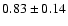 $0.83\pm 0.14$