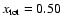 $x_{\rm tot} = 0.50 $