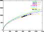 \begin{figure}
\par\includegraphics[width=7.7cm,clip]{0808fig1.eps}\end{figure}