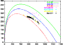 \begin{figure}
\par\includegraphics[width=7.7cm,clip]{0808fig2.eps}\end{figure}
