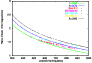 \begin{figure}
\par\includegraphics[width=7.9cm,clip]{0808fig3.eps}\end{figure}