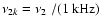 $ \nu_{2k} = \mbox{$\nu_{2}$ }/({\rm 1~ kHz})$