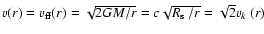 $v(r)=v_{\rm ff}(r)=\sqrt{2GM/r} =c\sqrt{\mbox{$R_{\rm s}$ }/r}=\sqrt{2}\mbox{$v_{k}$ }(r)$