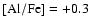 $\rm [Al/Fe] = +0.3$