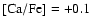 $\rm [Ca/Fe] = +0.1$