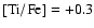 $\rm [Ti/Fe] = +0.3$
