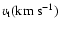 ${v_{\rm t} \rm (km~s^{-1})}$