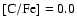 $\rm [C/Fe] = 0.0$