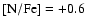 $\rm [N/Fe] = +0.6$