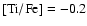 $\rm [Ti/Fe]=-0.2$