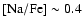 $\rm [Na/Fe]\sim 0.4$