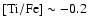 $\rm [Ti/Fe]\sim -0.2$