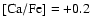 $\rm [Ca/Fe]=+0.2$