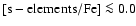 $\rm [s-elements/Fe]\la0.0$