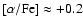 $\rm [\alpha/Fe]\approx+0.2$