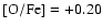$\rm [O/Fe] = +0.20$