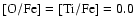$\rm [O/Fe]=[Ti/Fe] = 0.0$