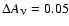 $\Delta A_{\rm V}=0.05$