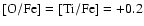 $\rm [O/Fe]=[Ti/Fe]=+0.2$