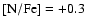 $\rm [N/Fe] = +0.3$