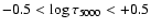 $-0.5 < \log \tau_{\rm 5000} < +0.5$