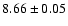 $8.66 \pm 0.05$