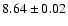 $8.64 \pm 0.02$